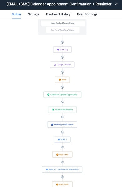 Automation Workflows