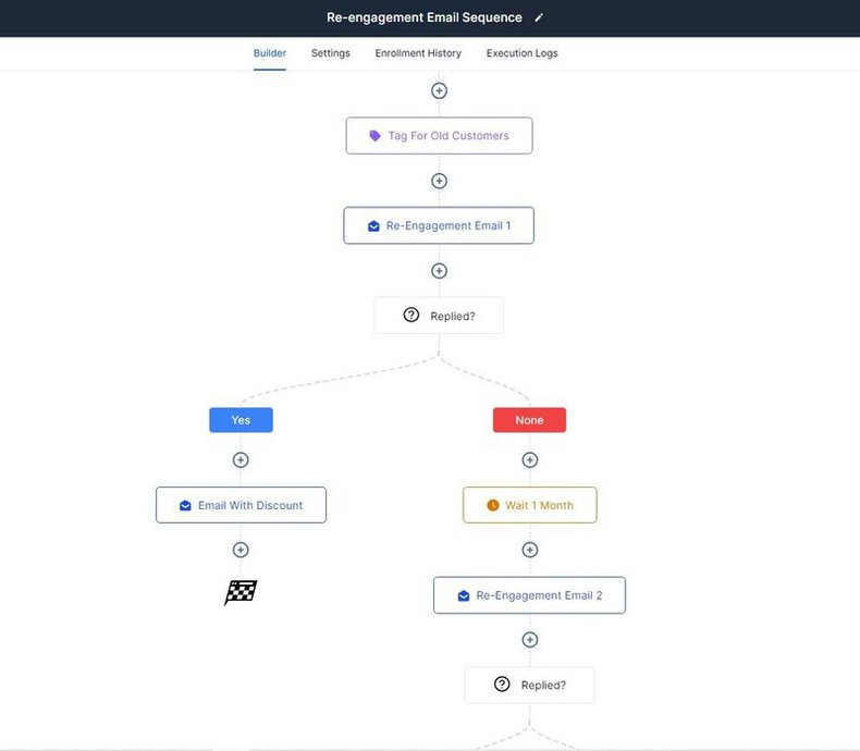 Email Automation