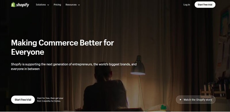 Shopify Integration