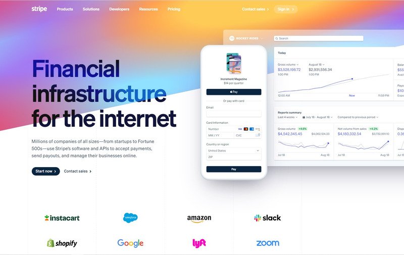 Stripe Integration