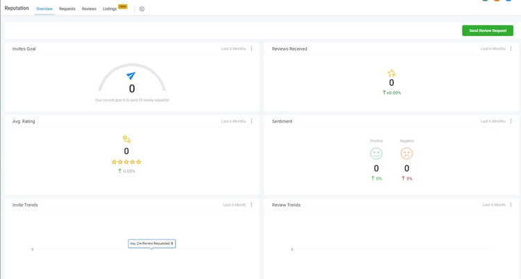 Reputation Management Reporting