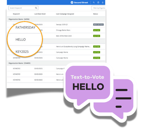 Text to Vote Feature